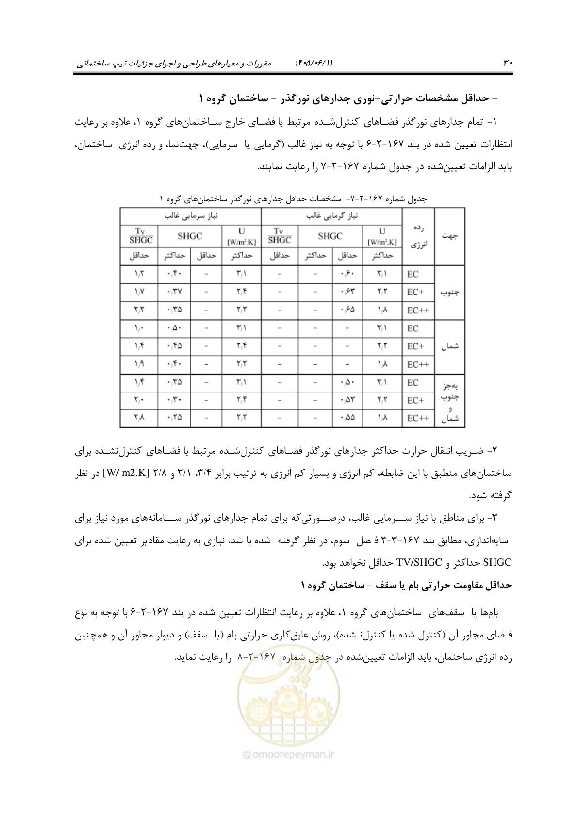 صفحه 45 از 187