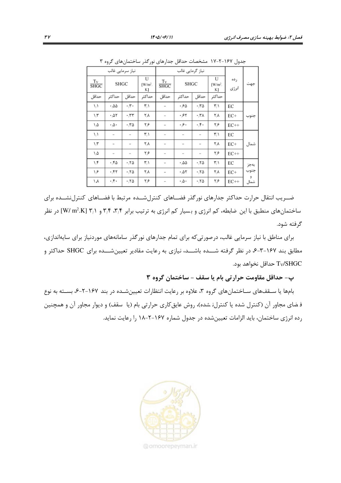صفحه 52 از 187