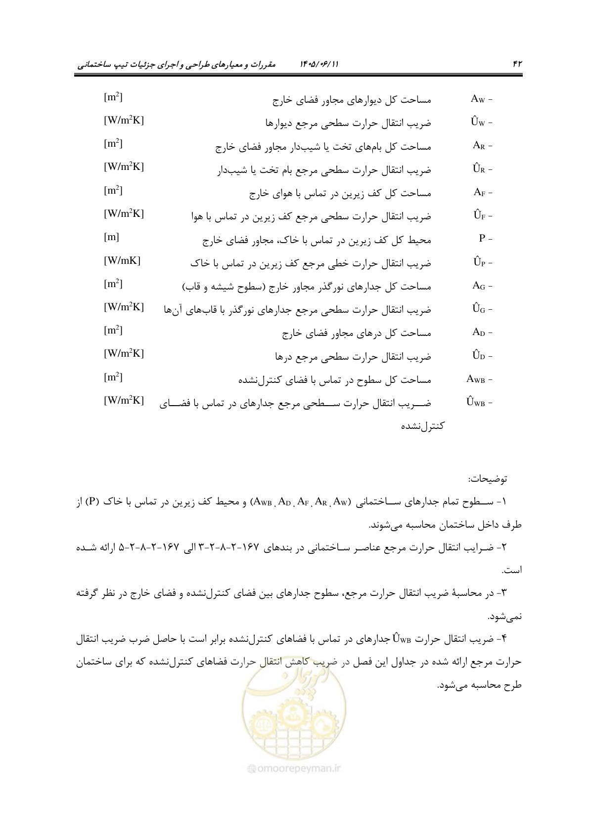 صفحه 57 از 187