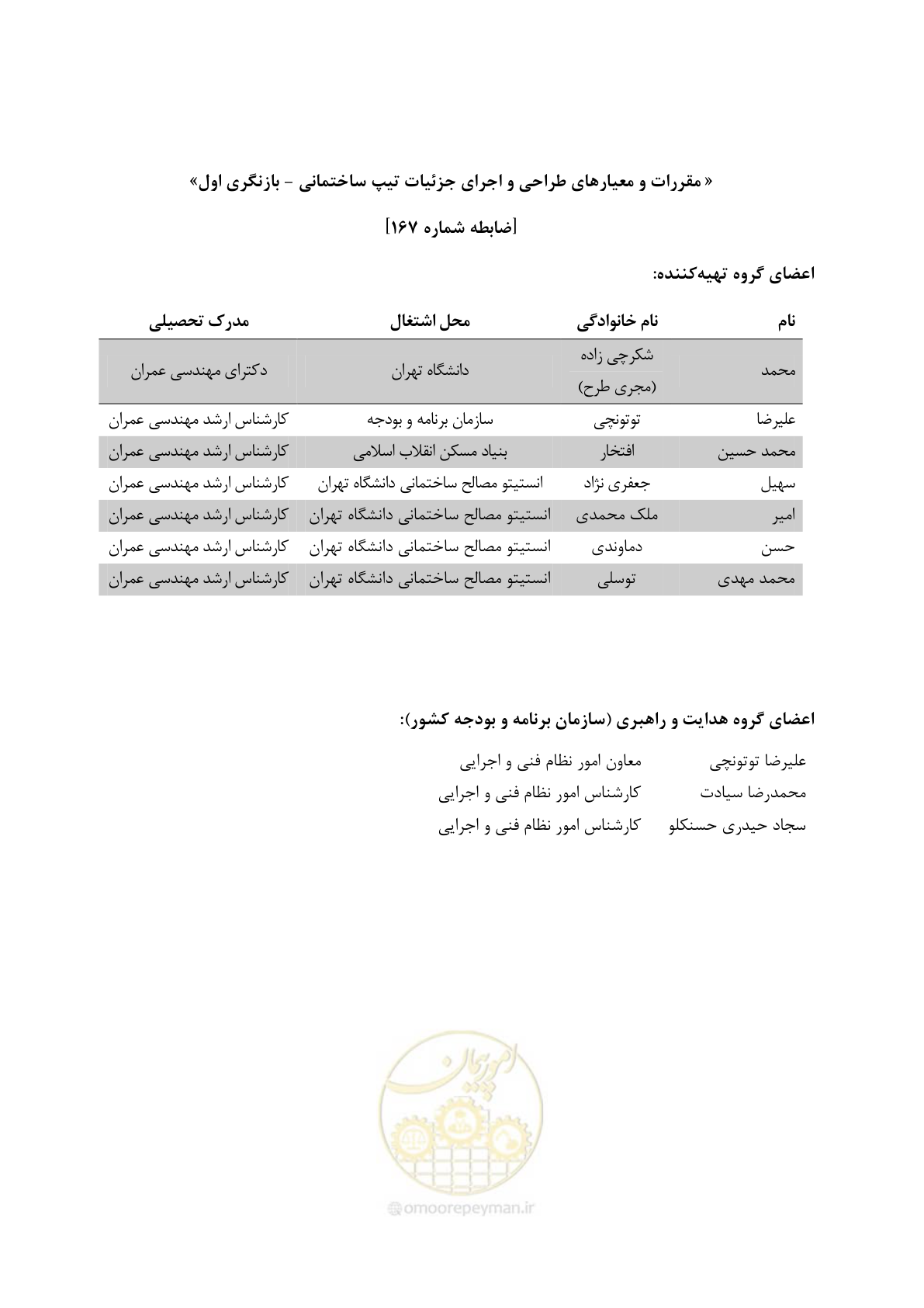صفحه 9 از 187