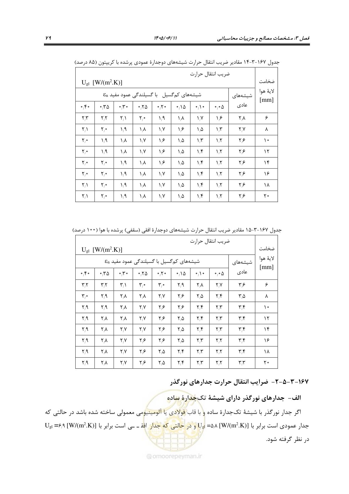 صفحه 94 از 187
