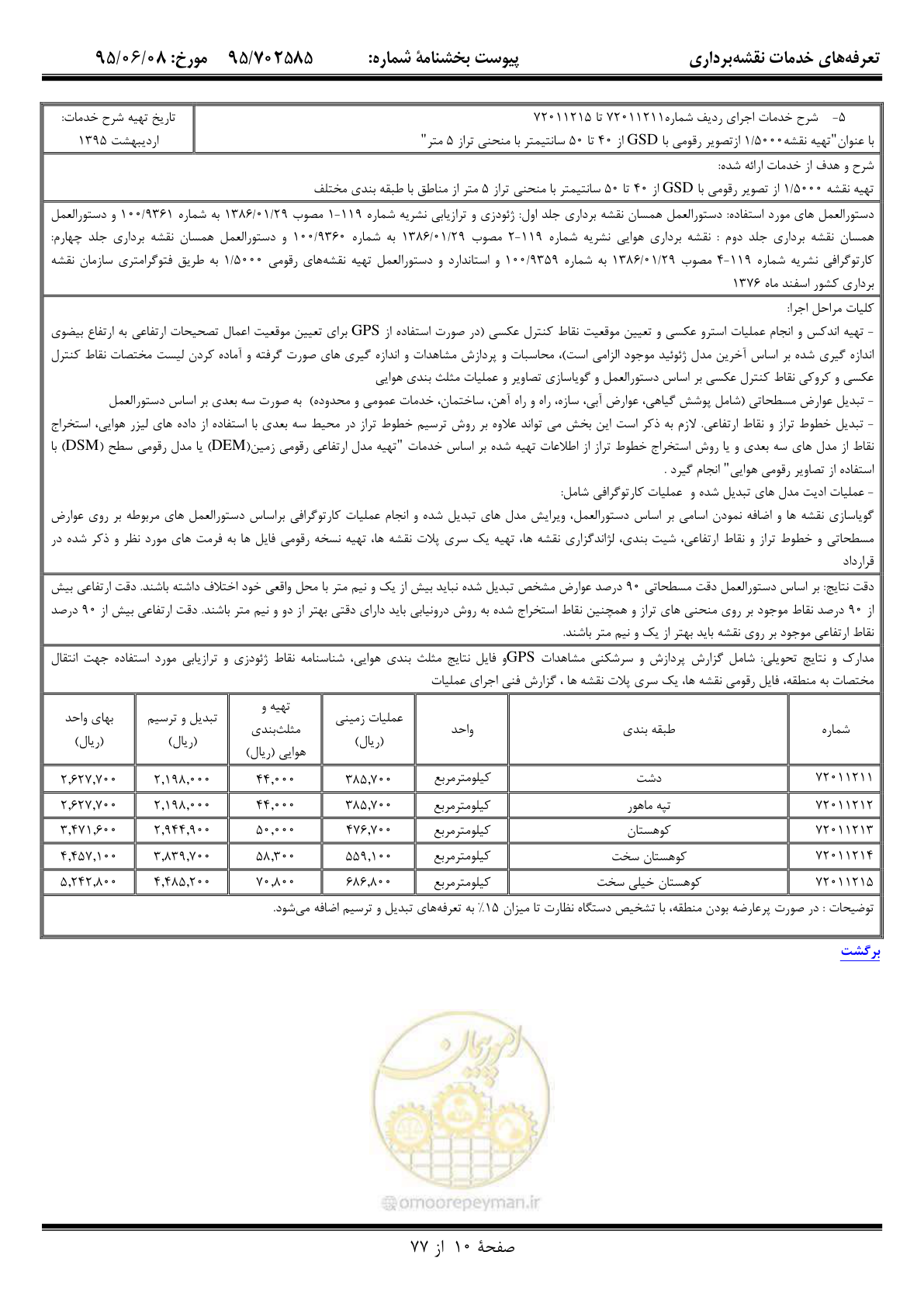 صفحه 11 از 78