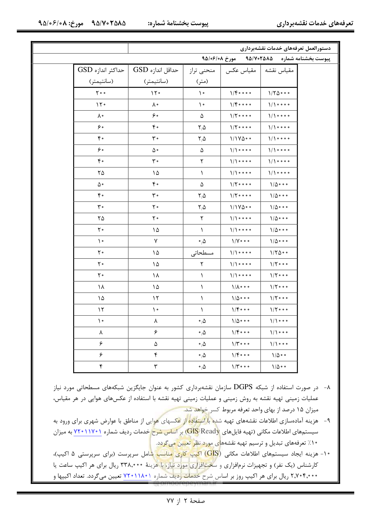 صفحه 3 از 78
