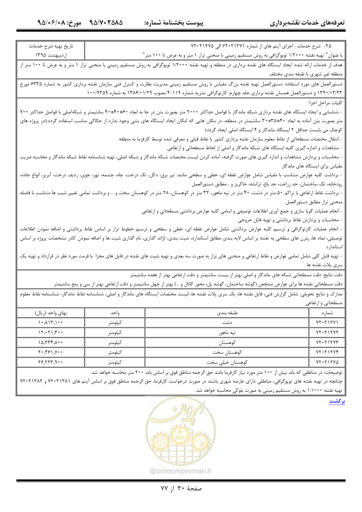 صفحه 31 از 78