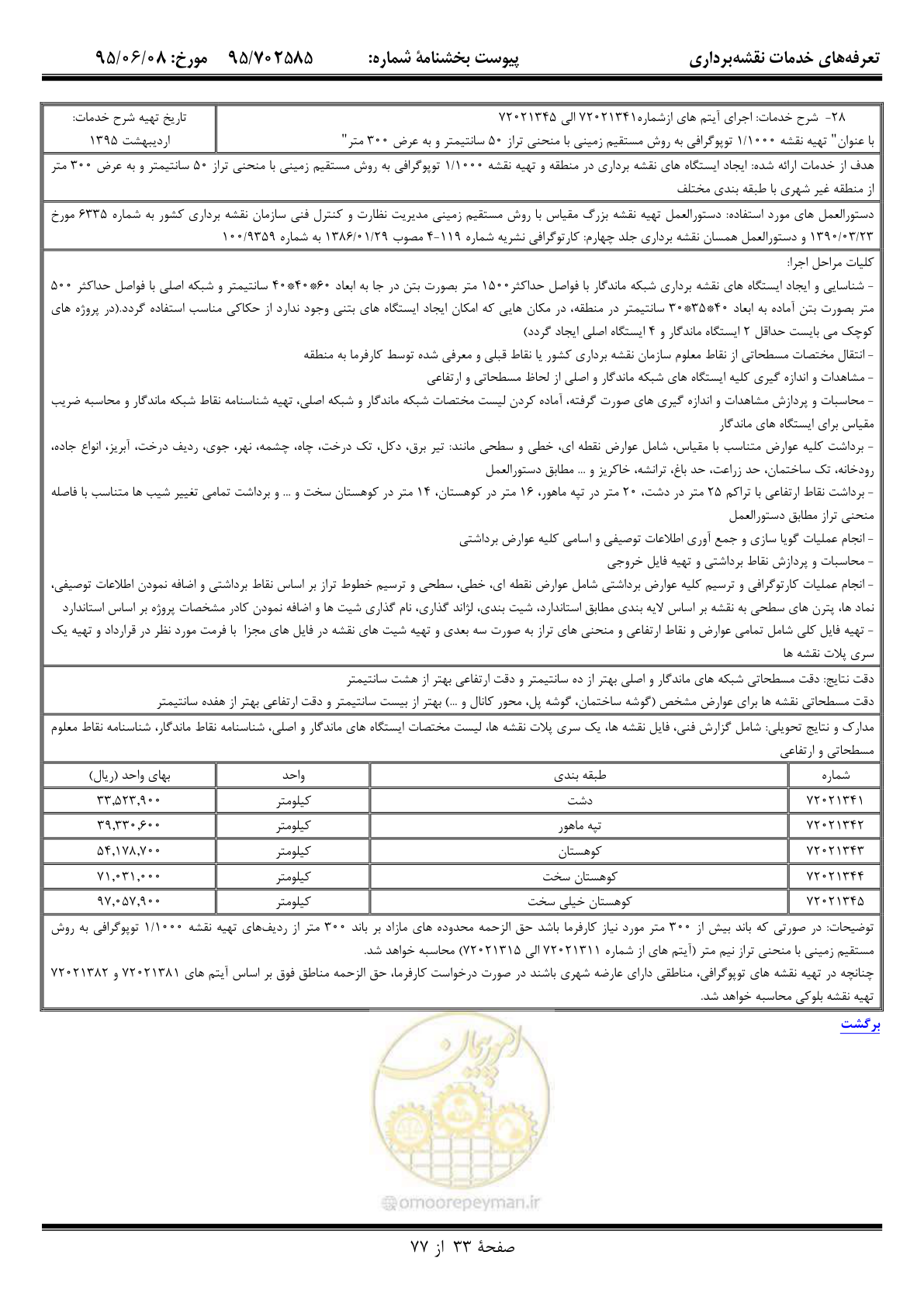صفحه 34 از 78