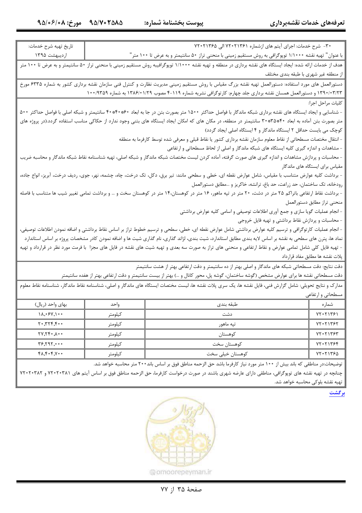 صفحه 36 از 78