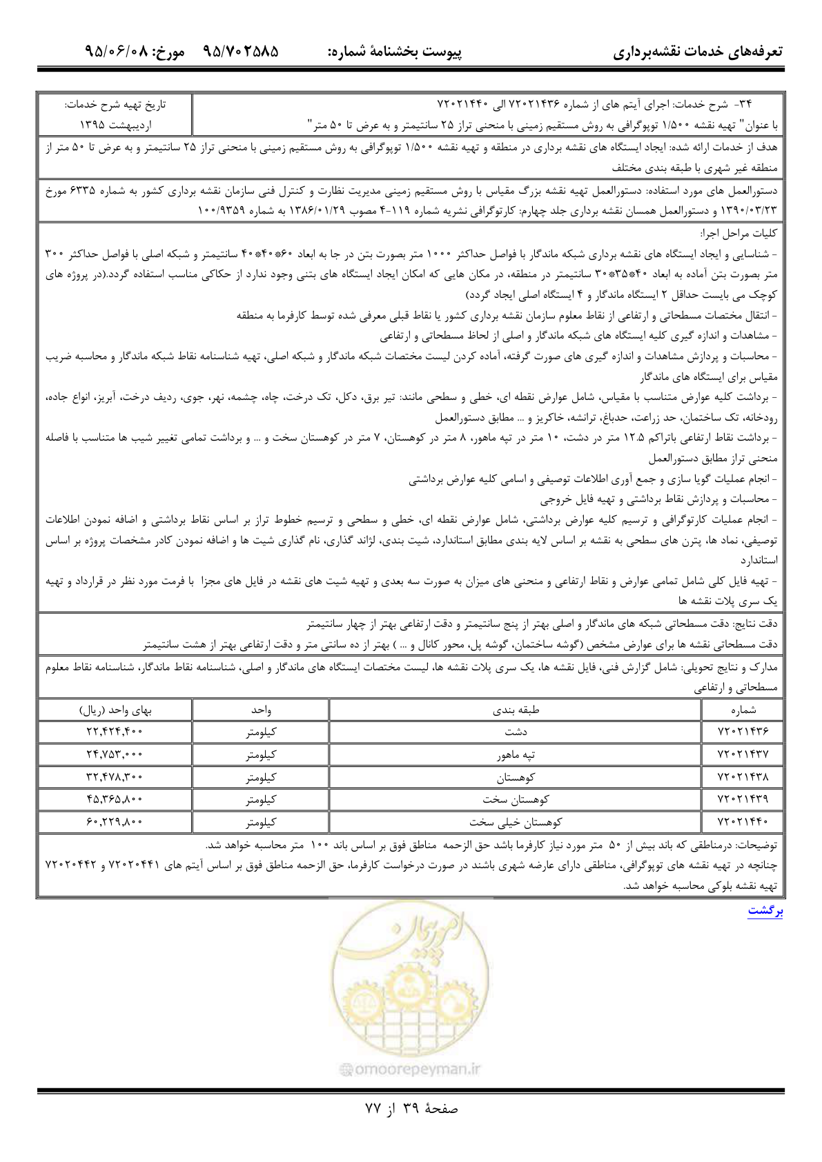 صفحه 40 از 78
