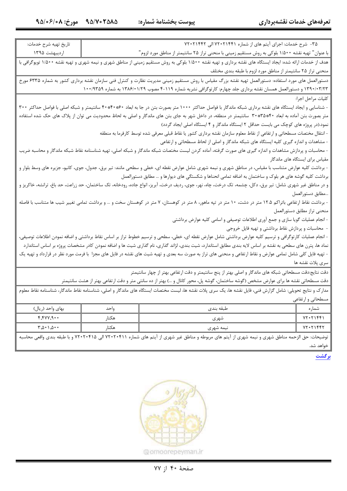 صفحه 41 از 78