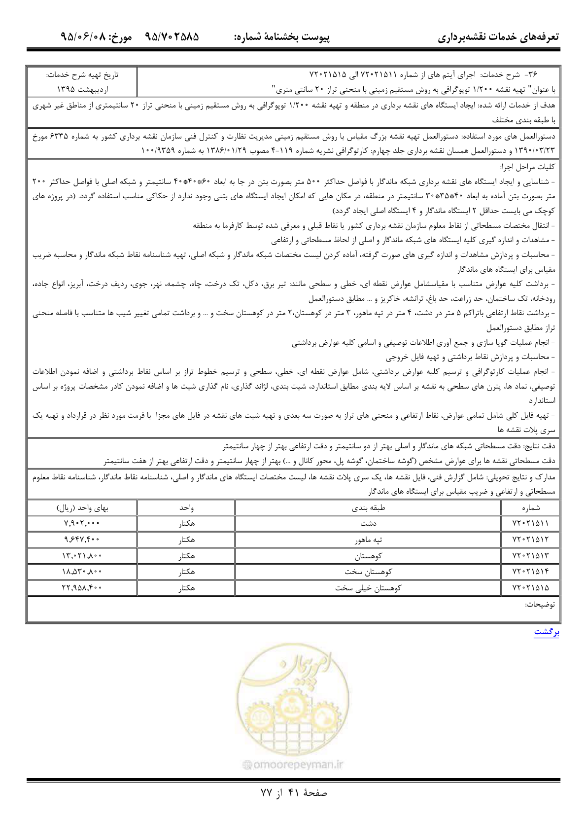 صفحه 42 از 78