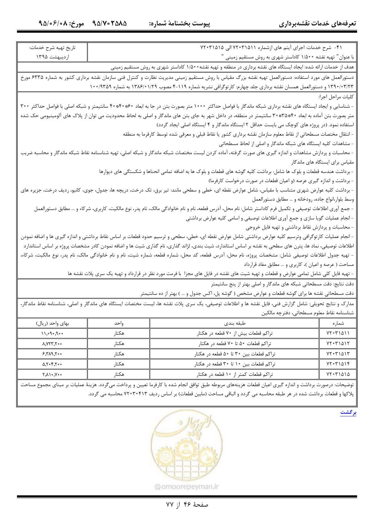 صفحه 47 از 78