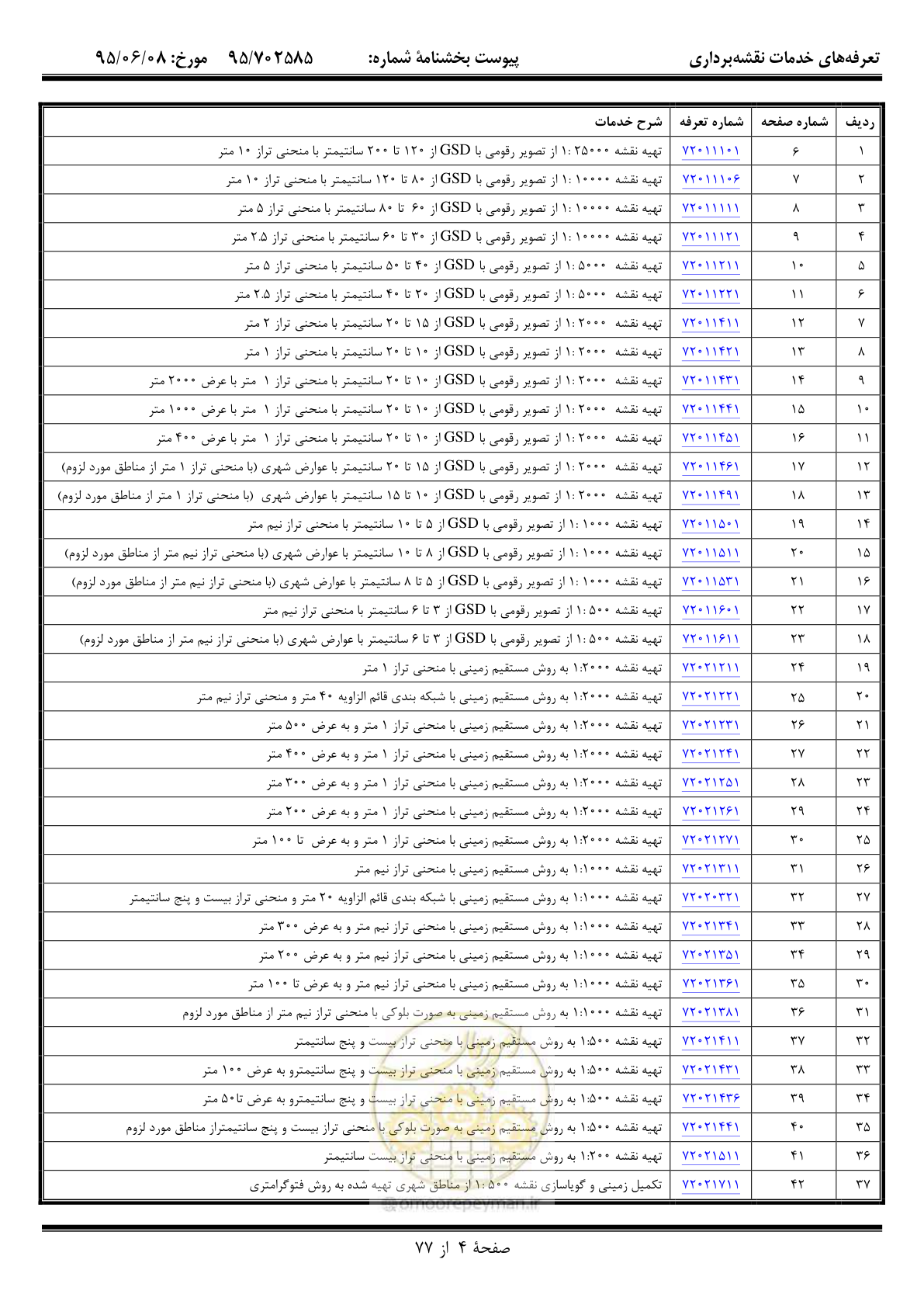 صفحه 5 از 78