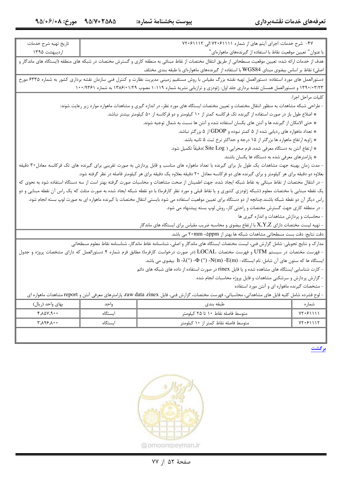 صفحه 53 از 78