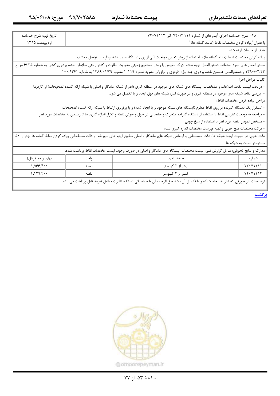 صفحه 54 از 78