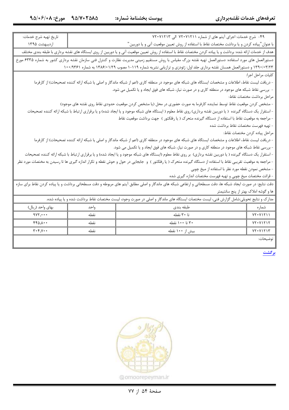 صفحه 55 از 78