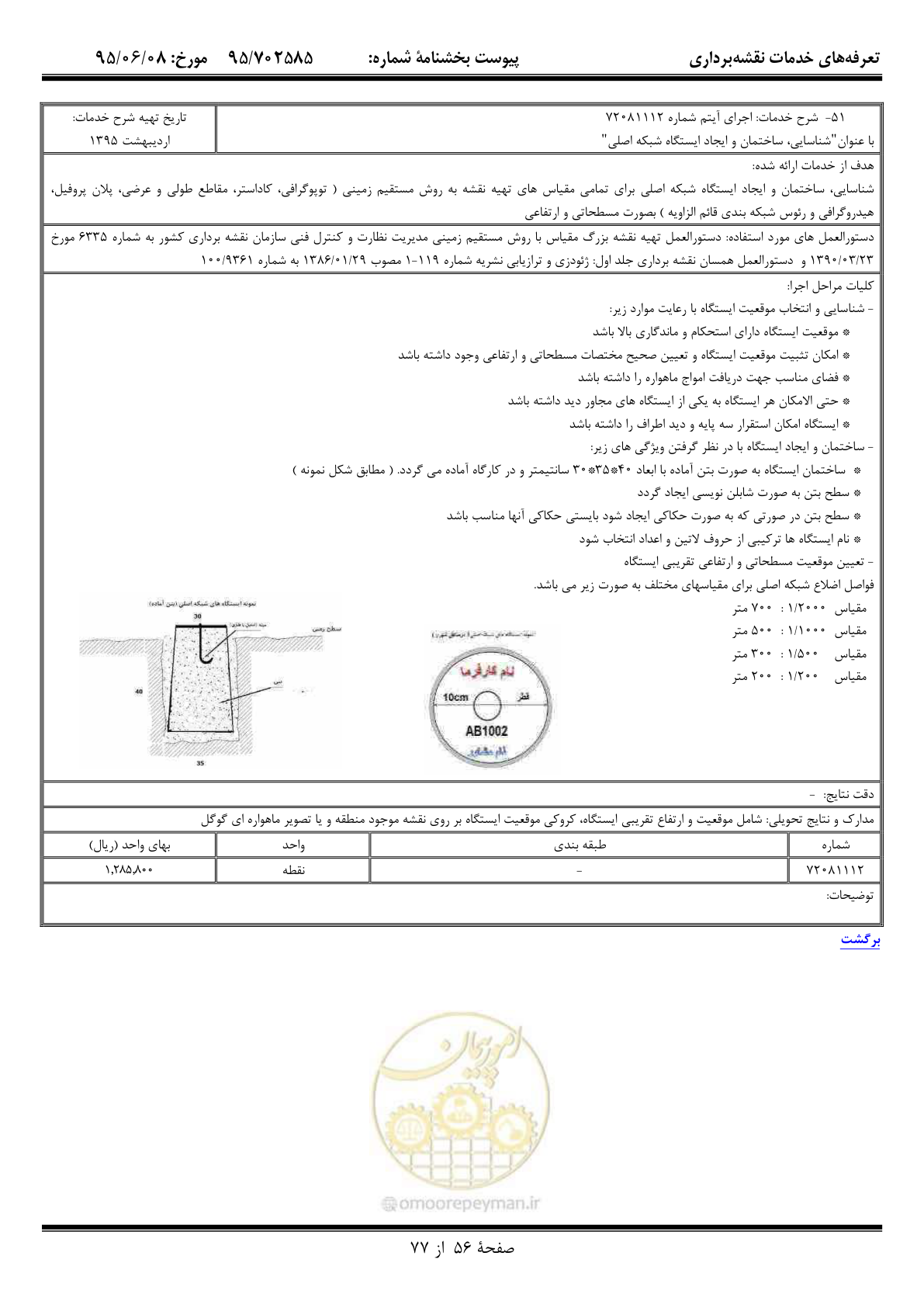 صفحه 57 از 78