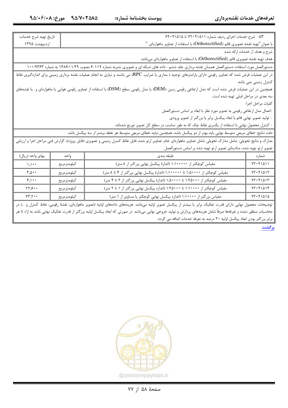 صفحه 59 از 78