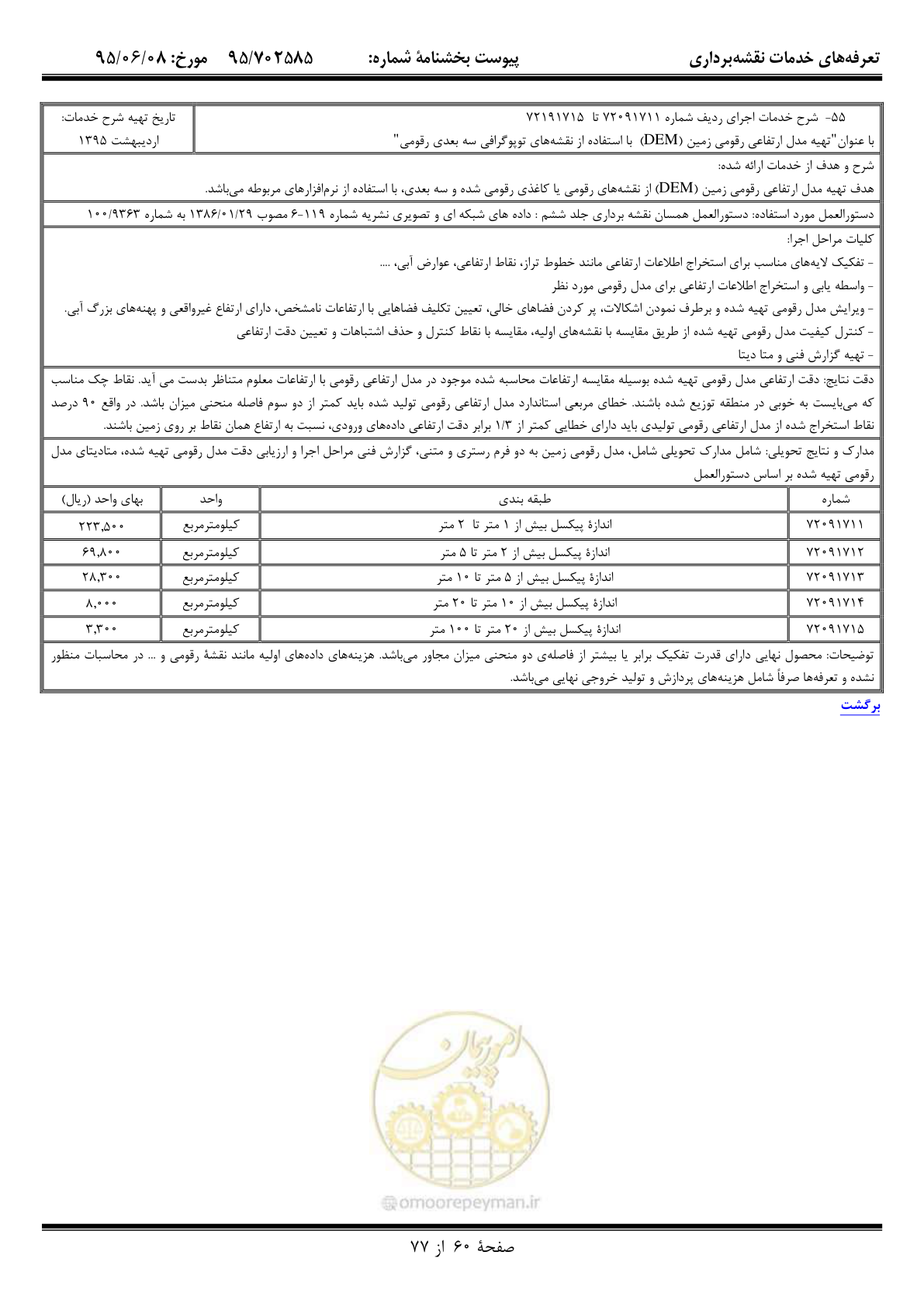 صفحه 61 از 78