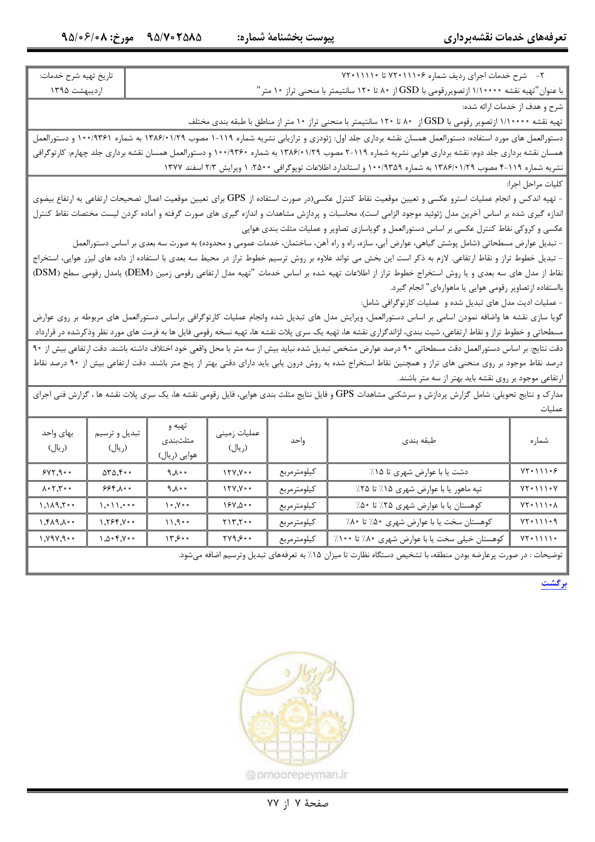 صفحه 8 از 78