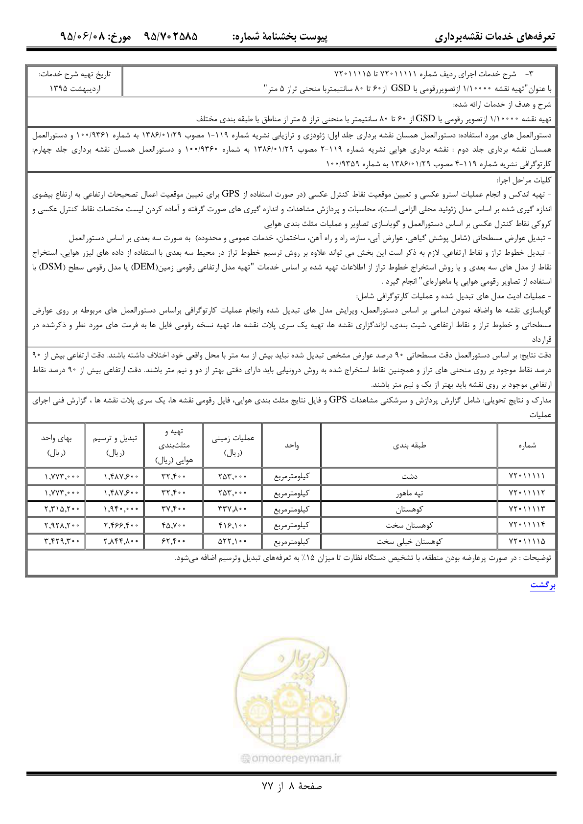 صفحه 9 از 78