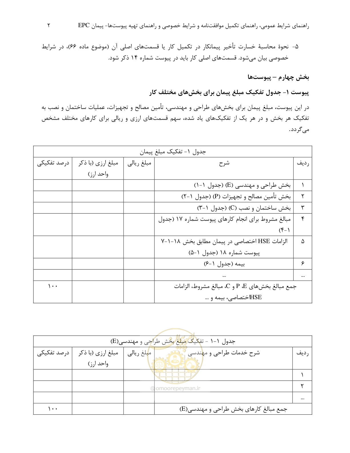 صفحه 3 از 22