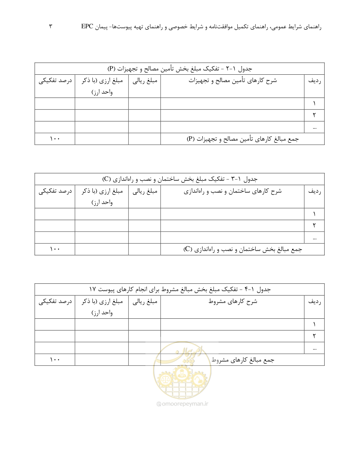 صفحه 4 از 22