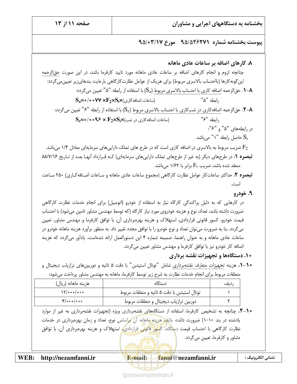 صفحه 12 از 37