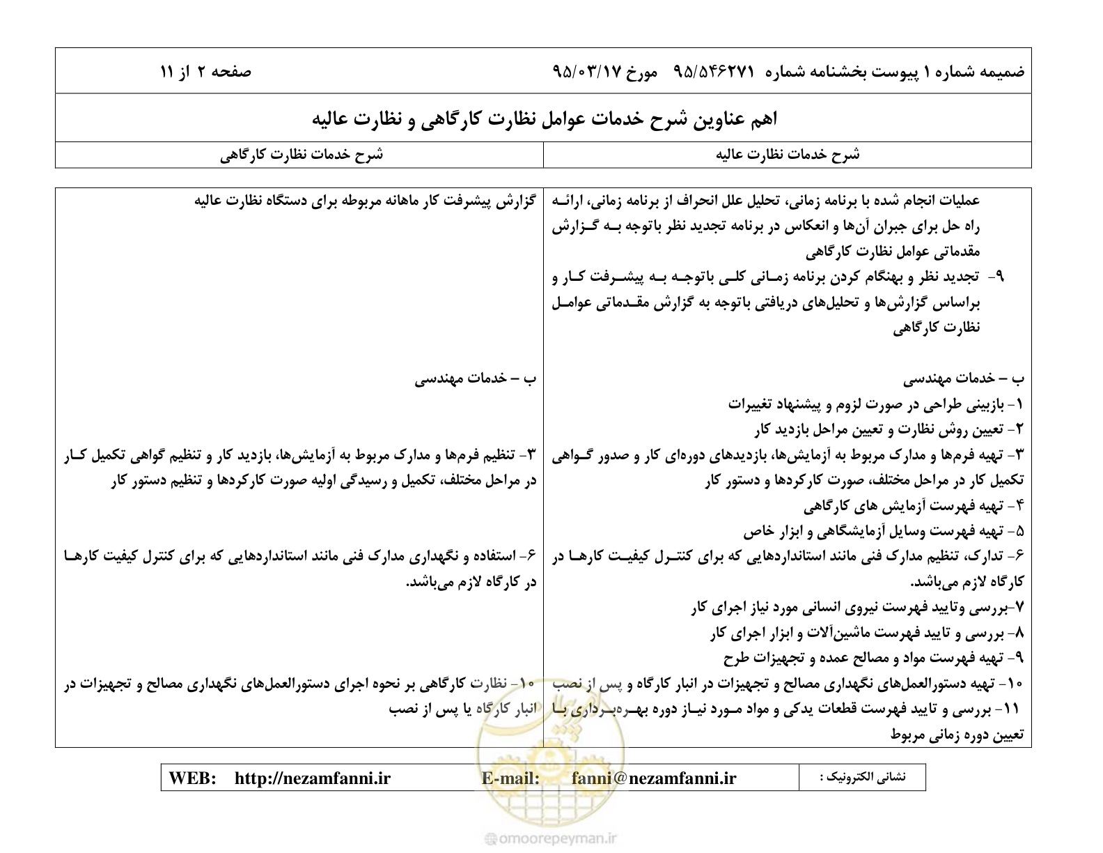 صفحه 18 از 37