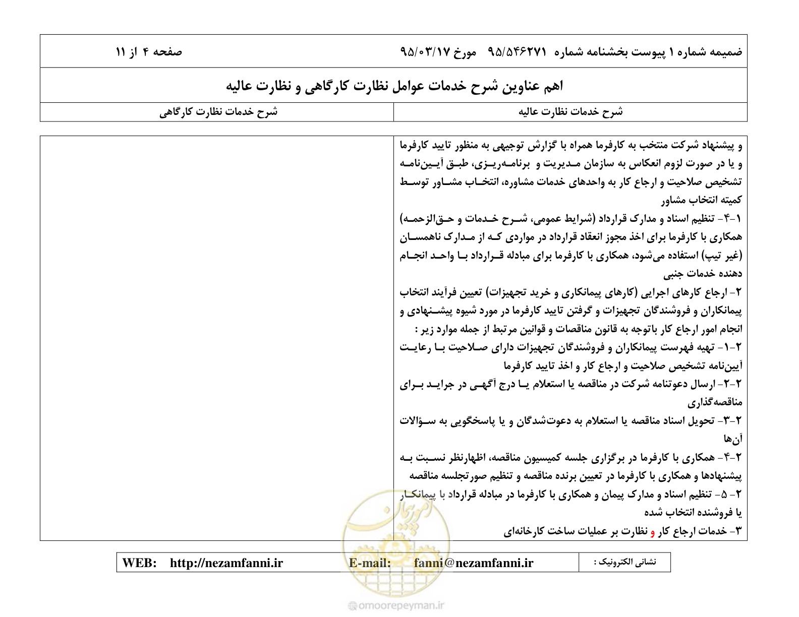 صفحه 20 از 37