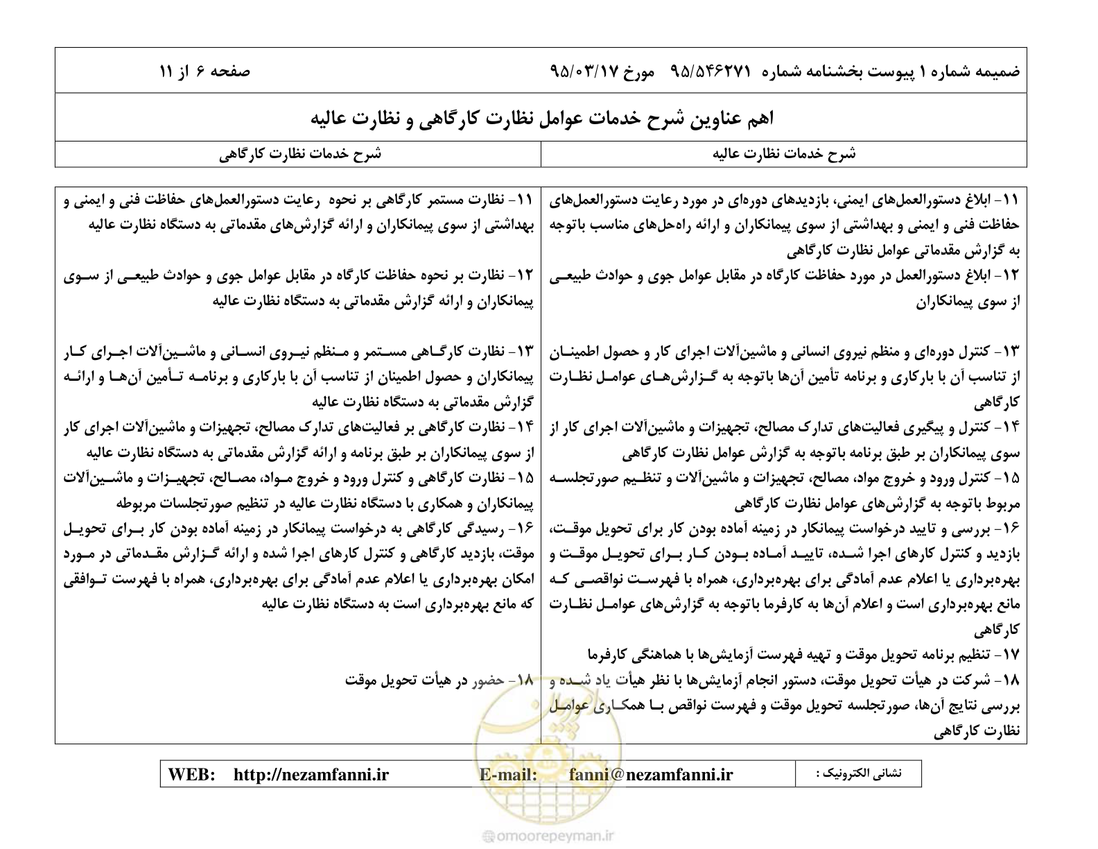 صفحه 22 از 37