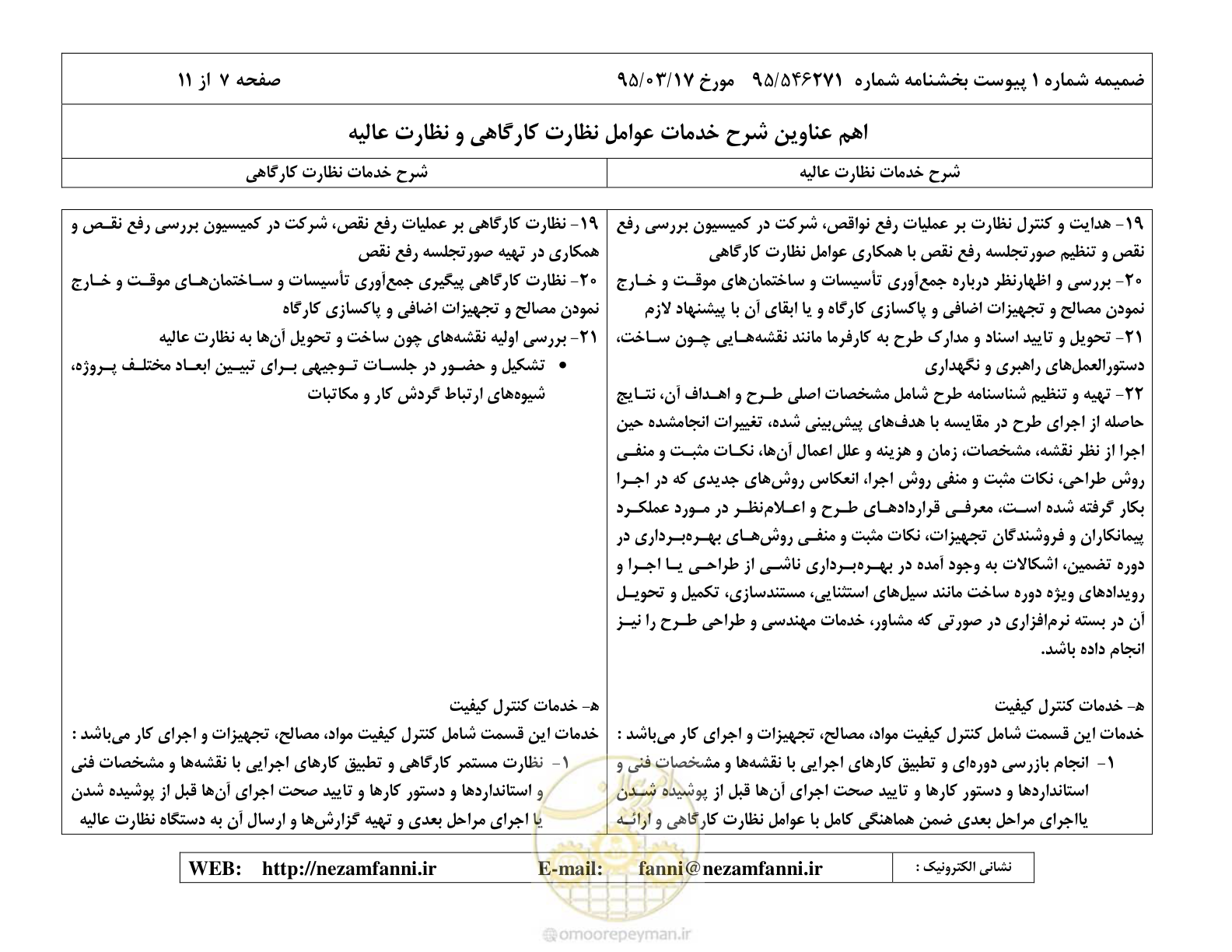 صفحه 23 از 37