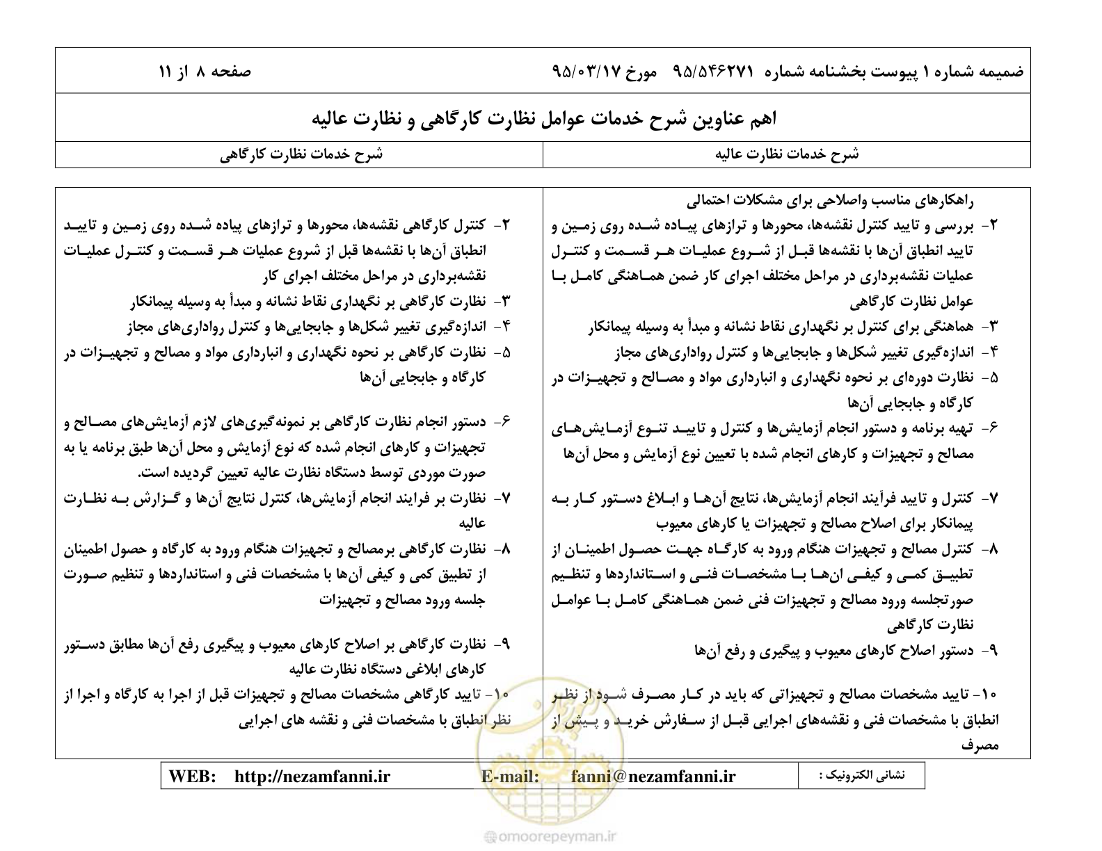 صفحه 24 از 37