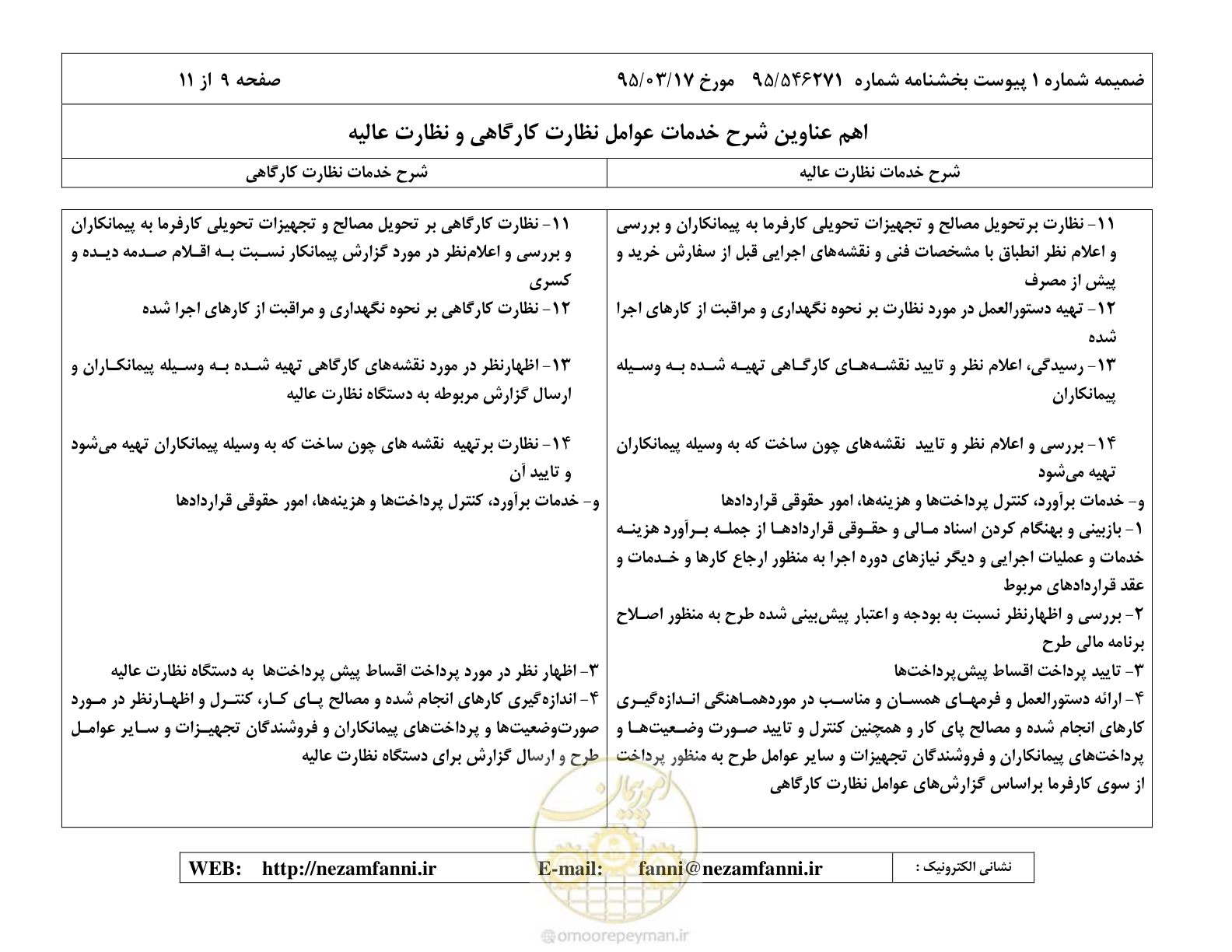 صفحه 25 از 37