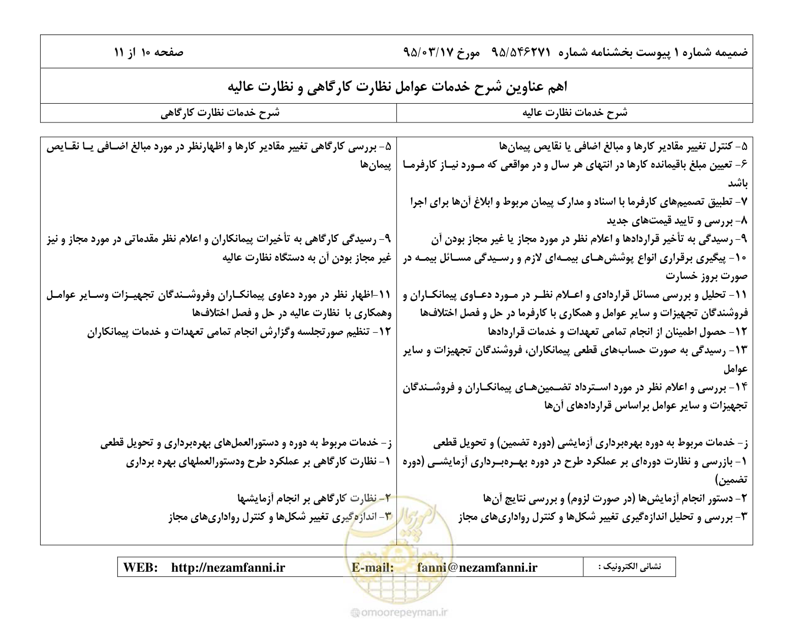 صفحه 26 از 37