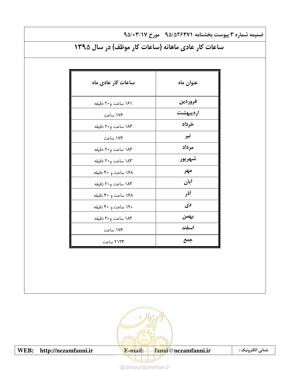 صفحه 29 از 37