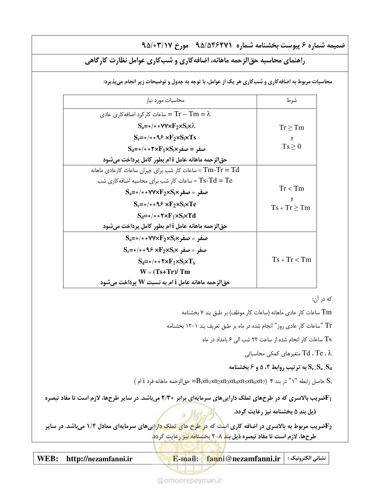 صفحه 32 از 37