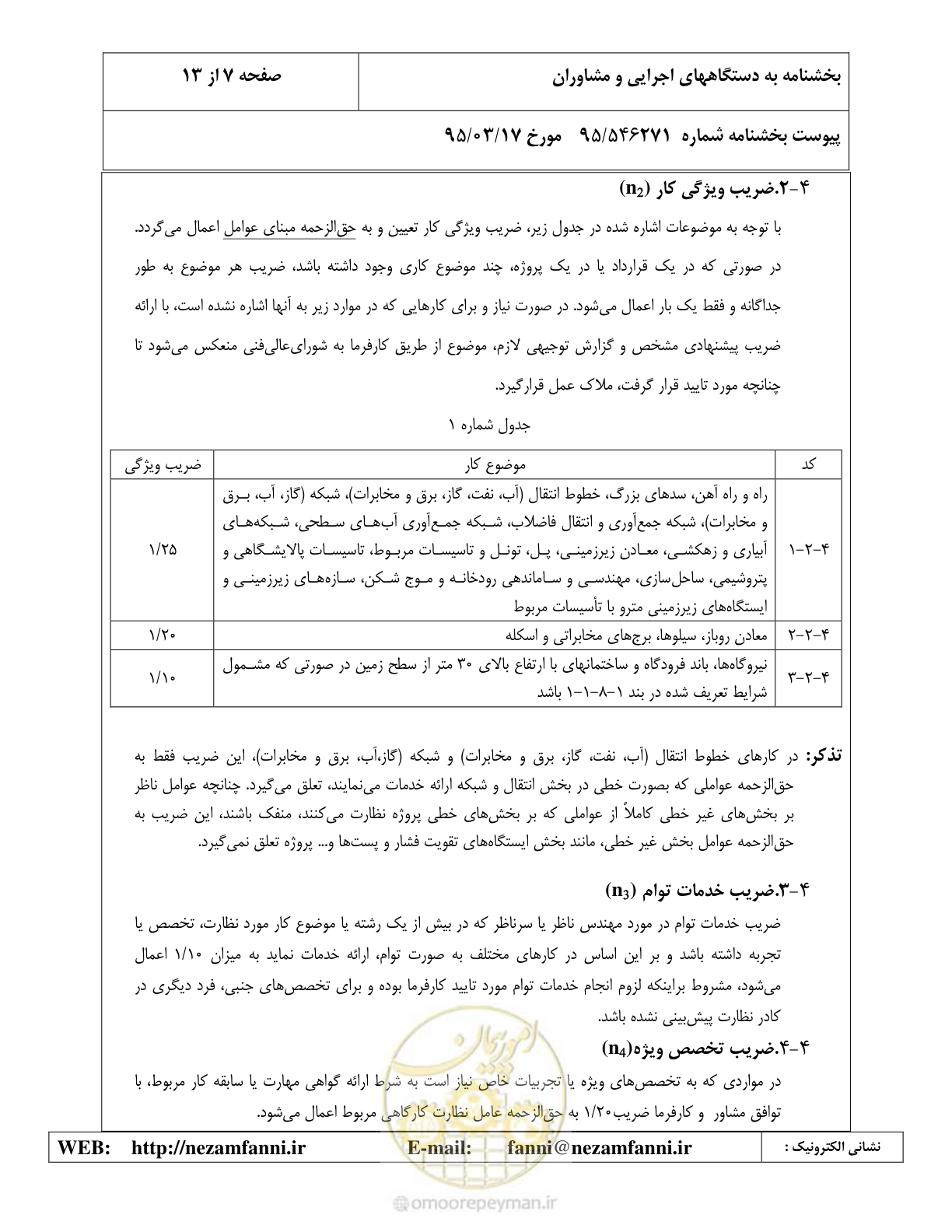 صفحه 8 از 37