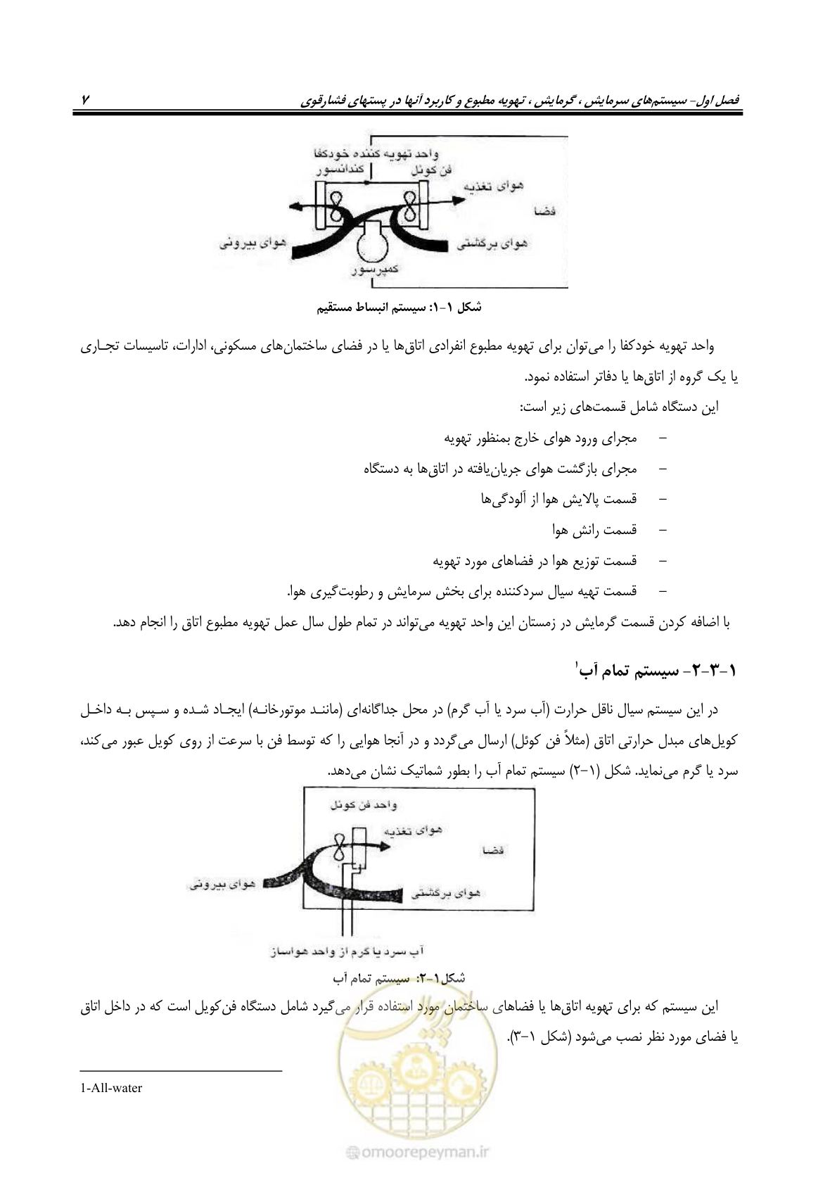 صفحه 23 از 106