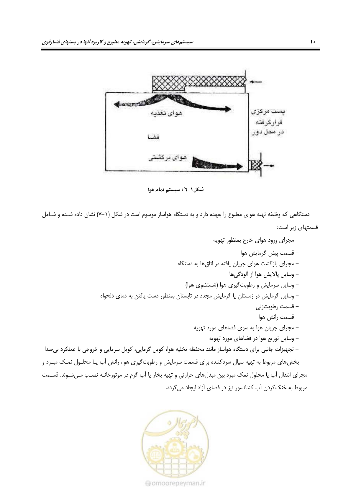 صفحه 26 از 106