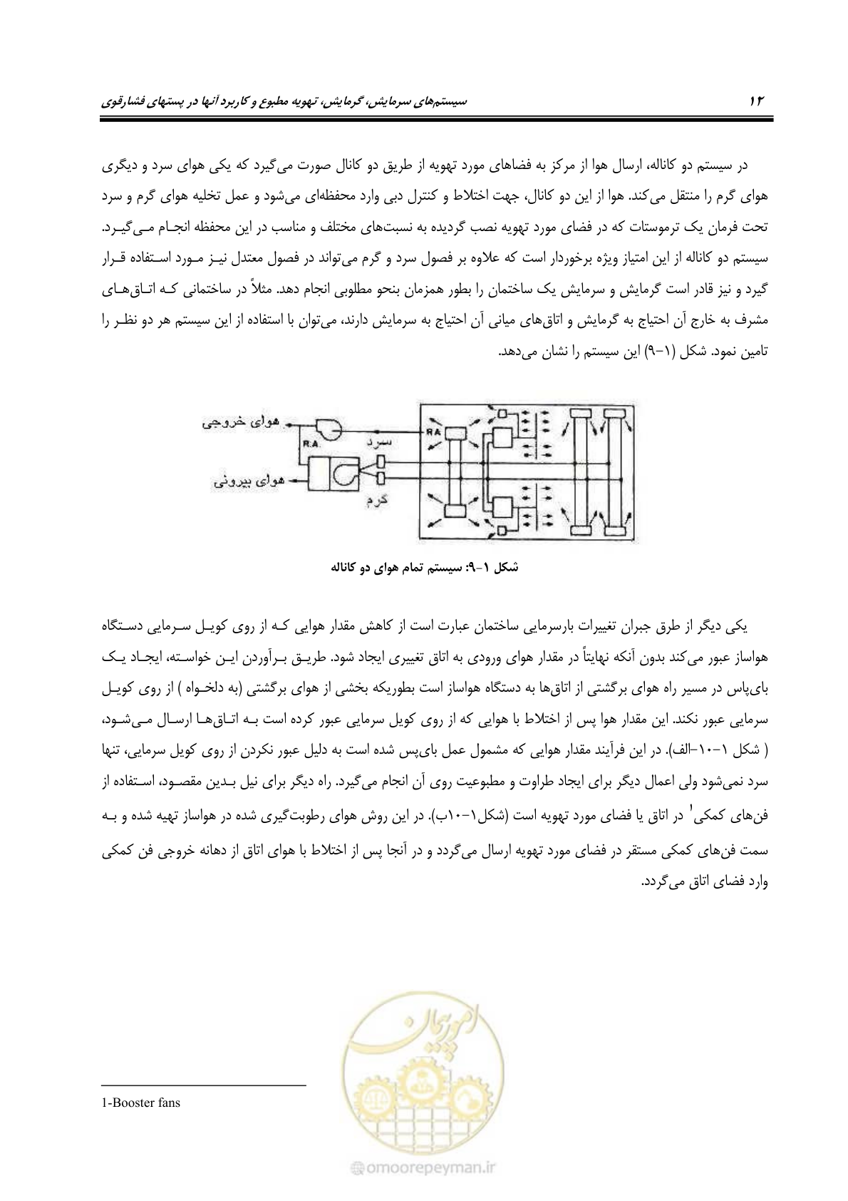 صفحه 28 از 106