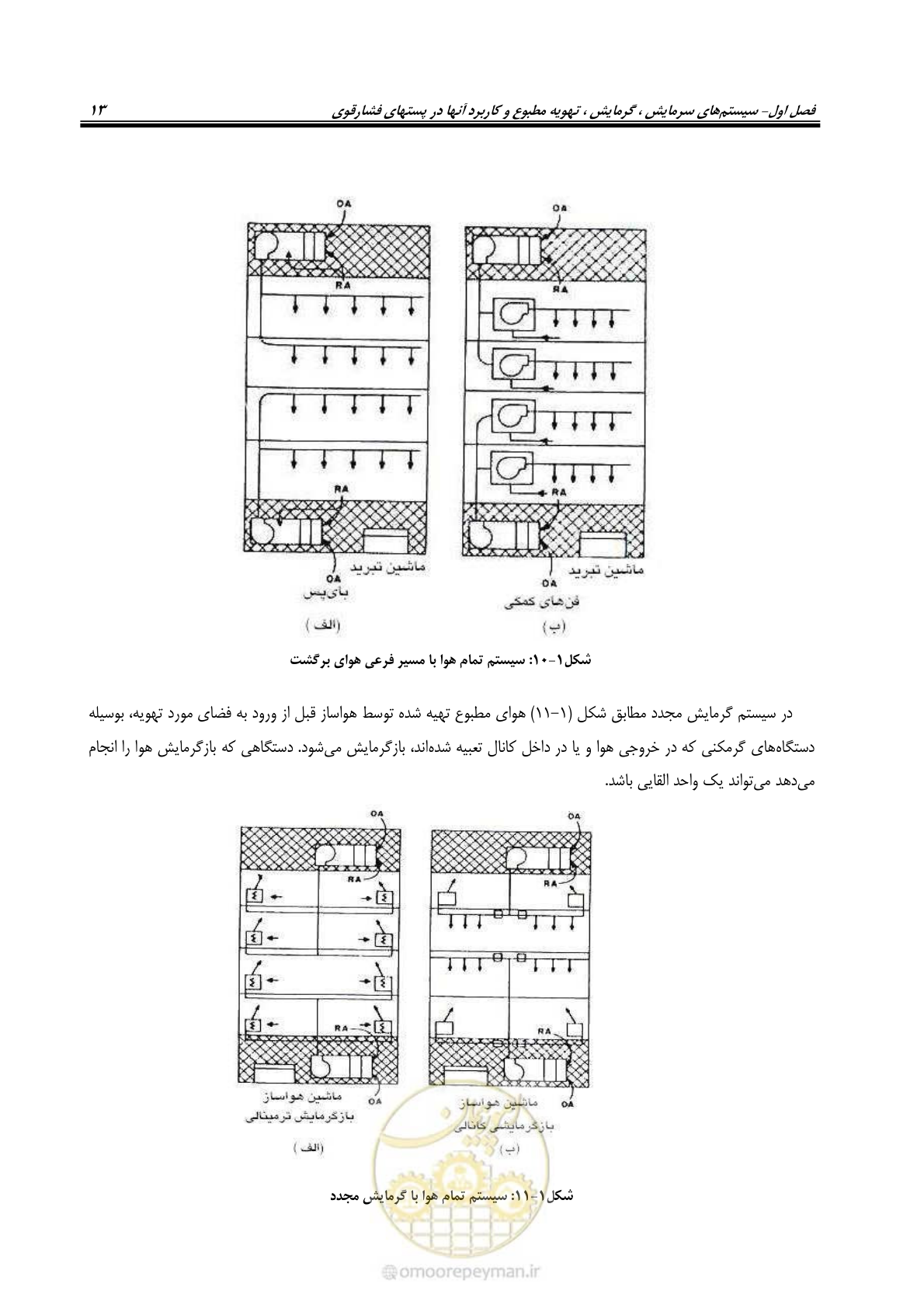صفحه 29 از 106