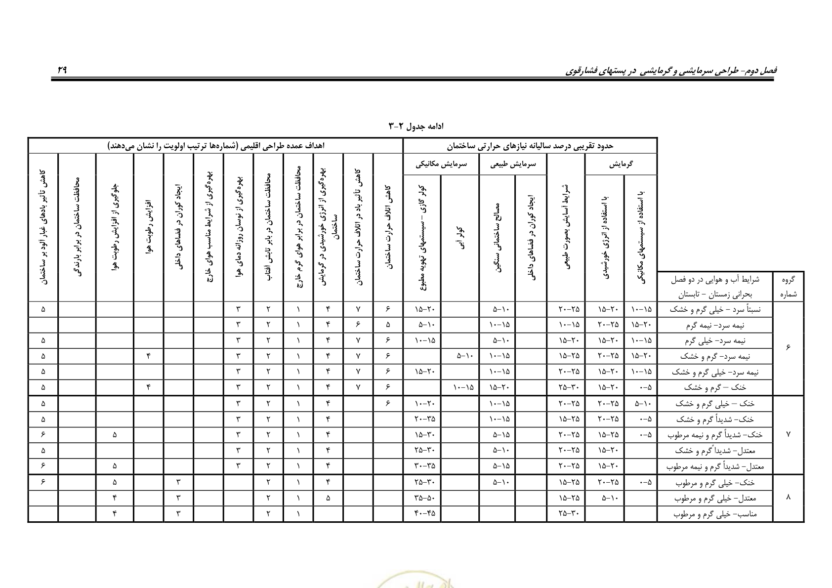 صفحه 45 از 106