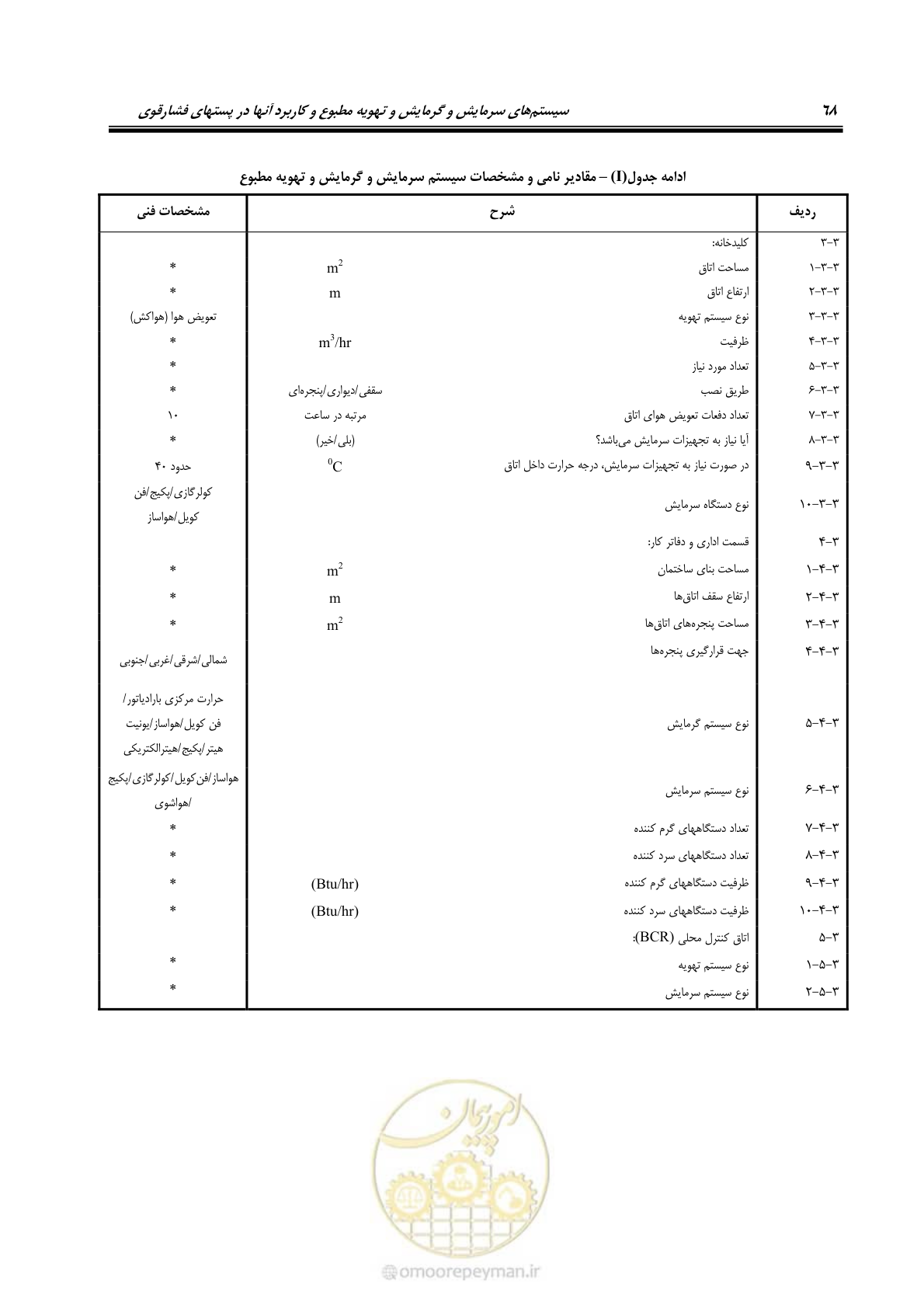 صفحه 84 از 106