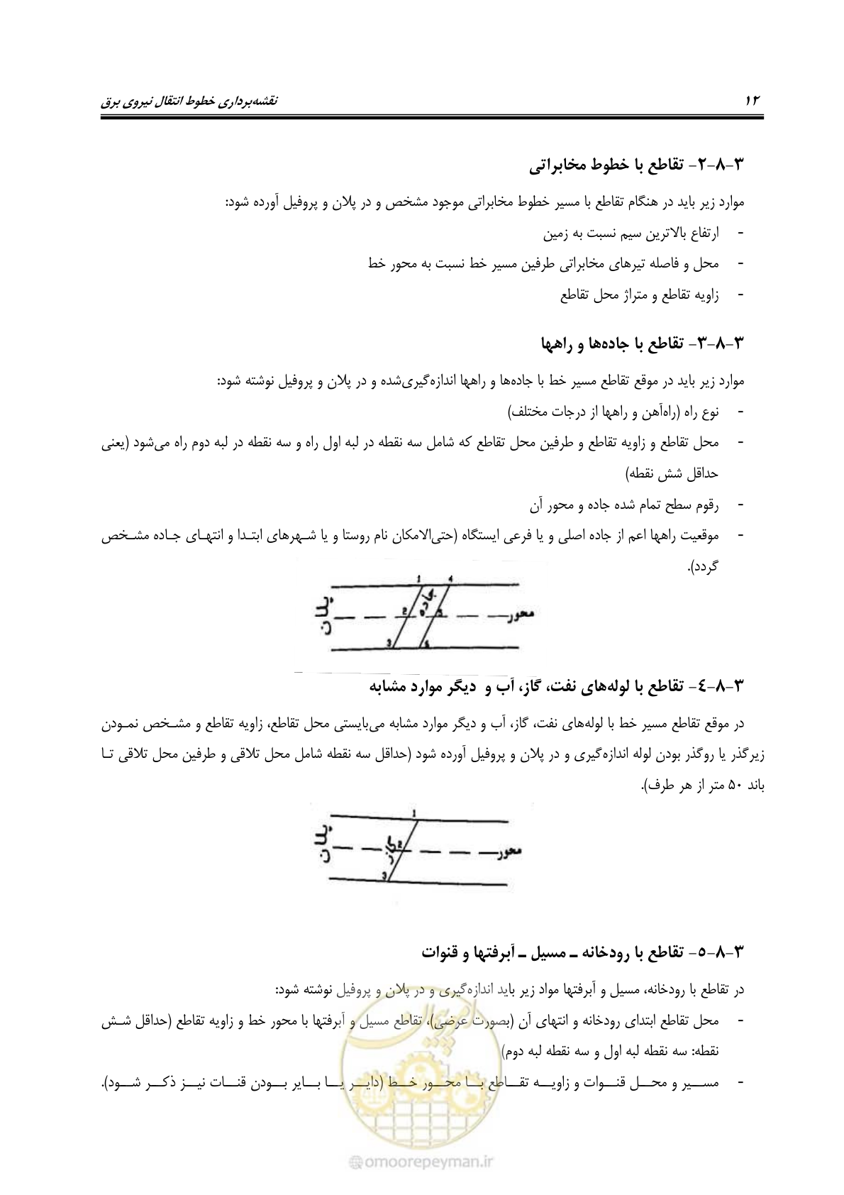 صفحه 26 از 53