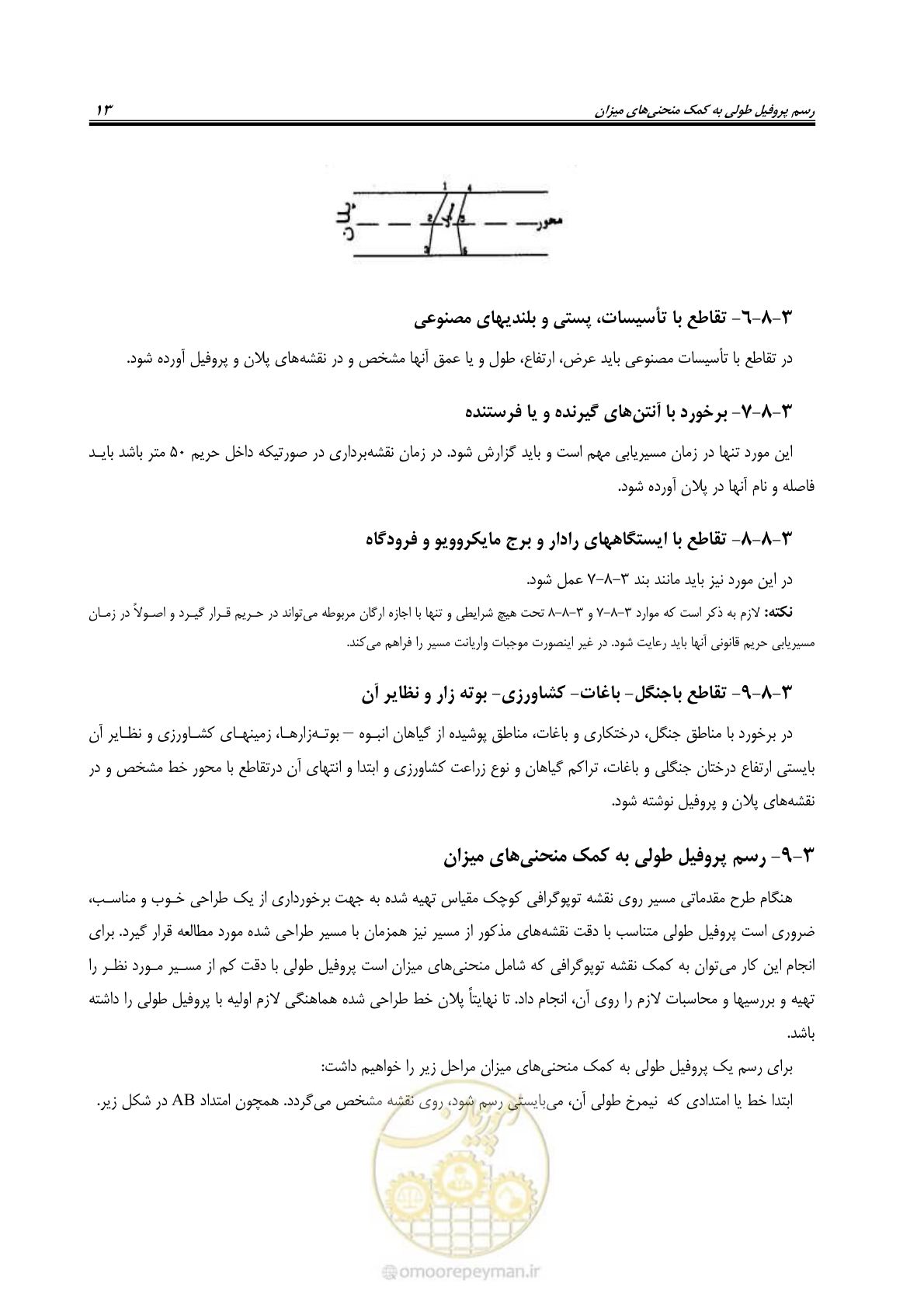 صفحه 27 از 53