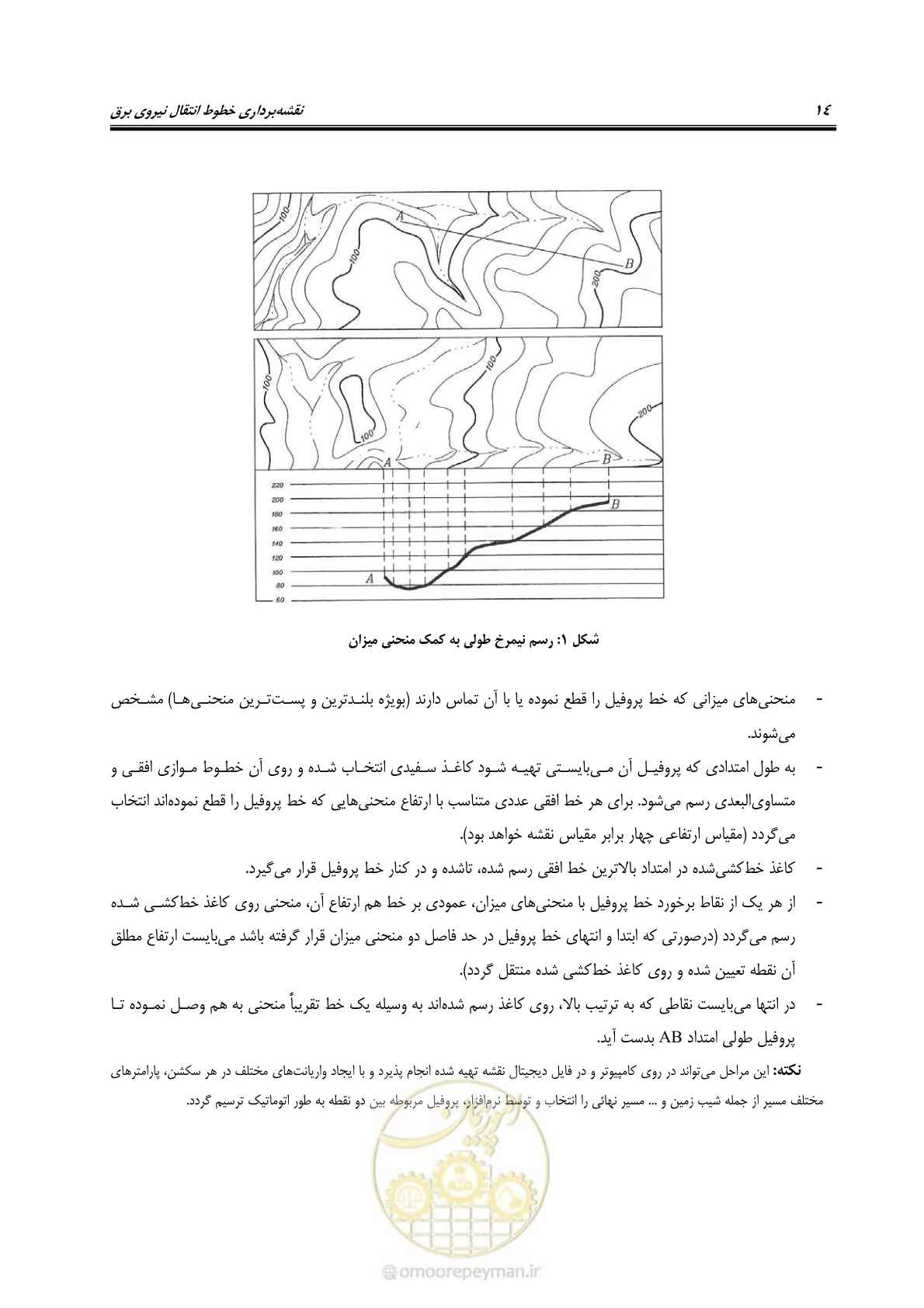 صفحه 28 از 53