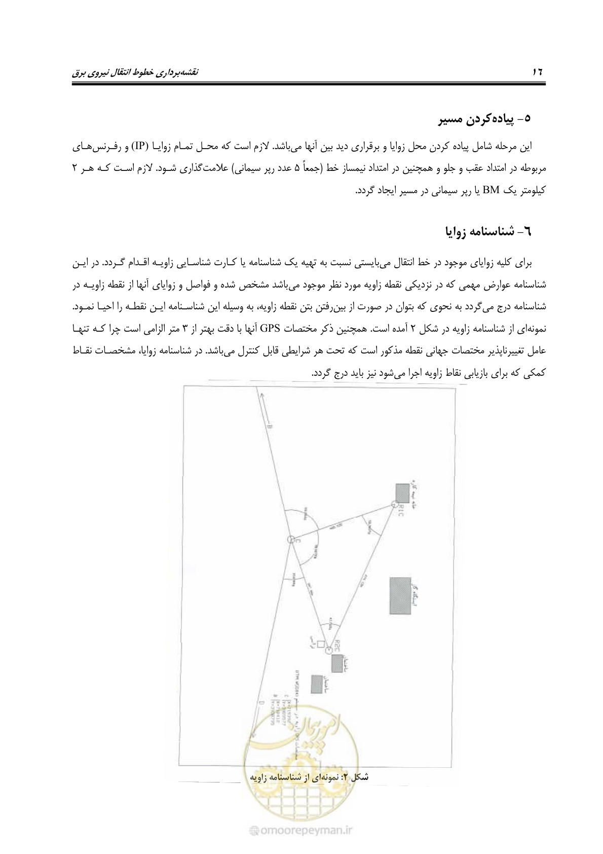 صفحه 30 از 53