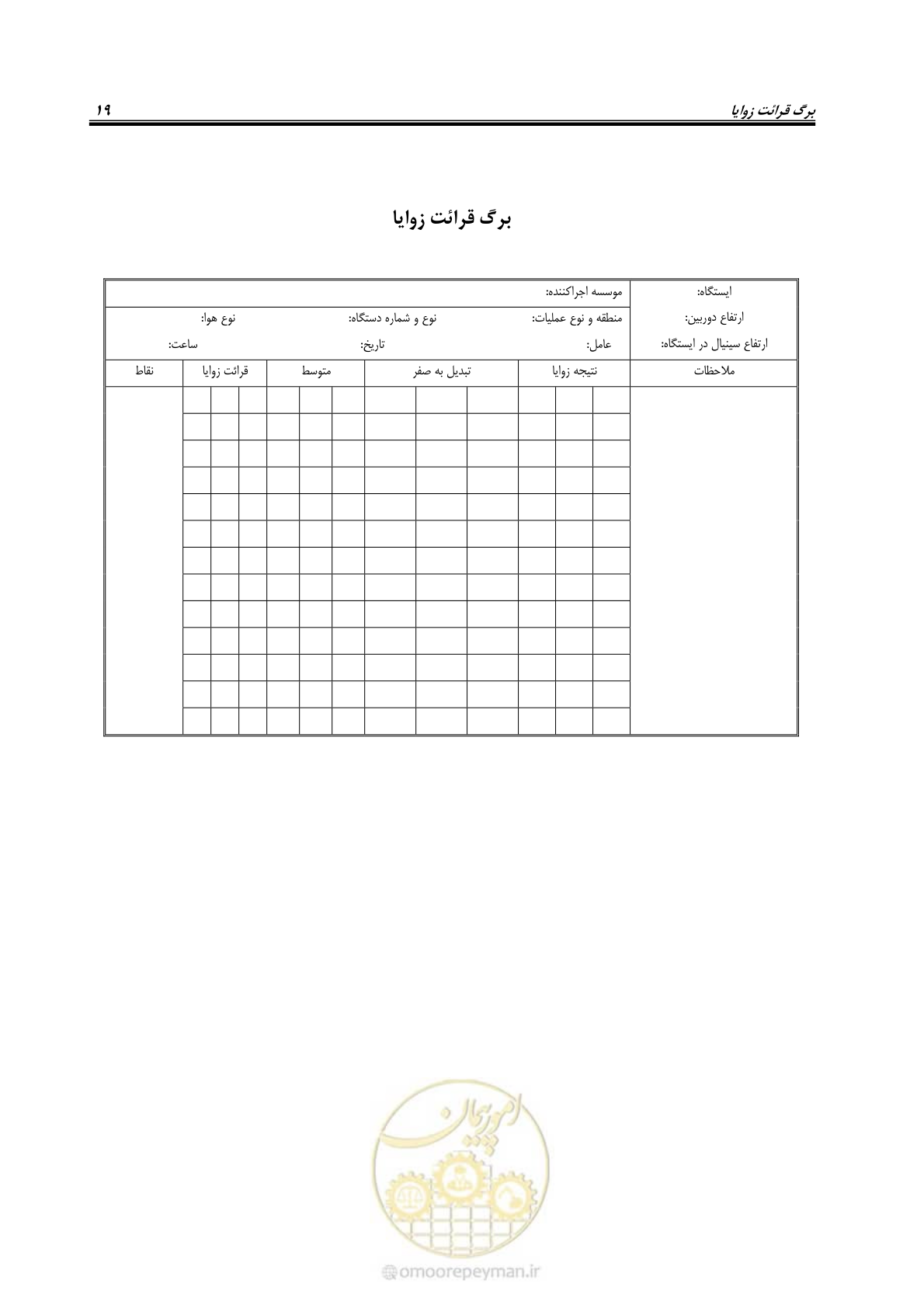 صفحه 33 از 53