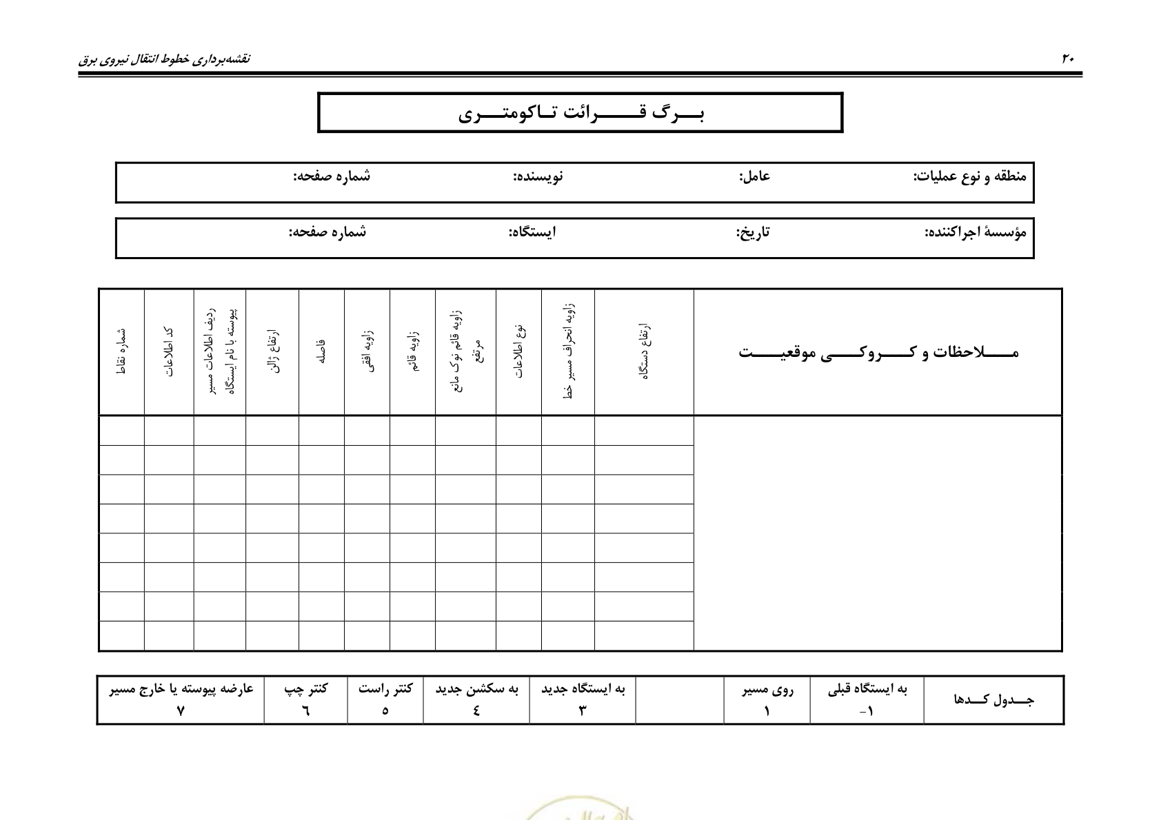 صفحه 34 از 53