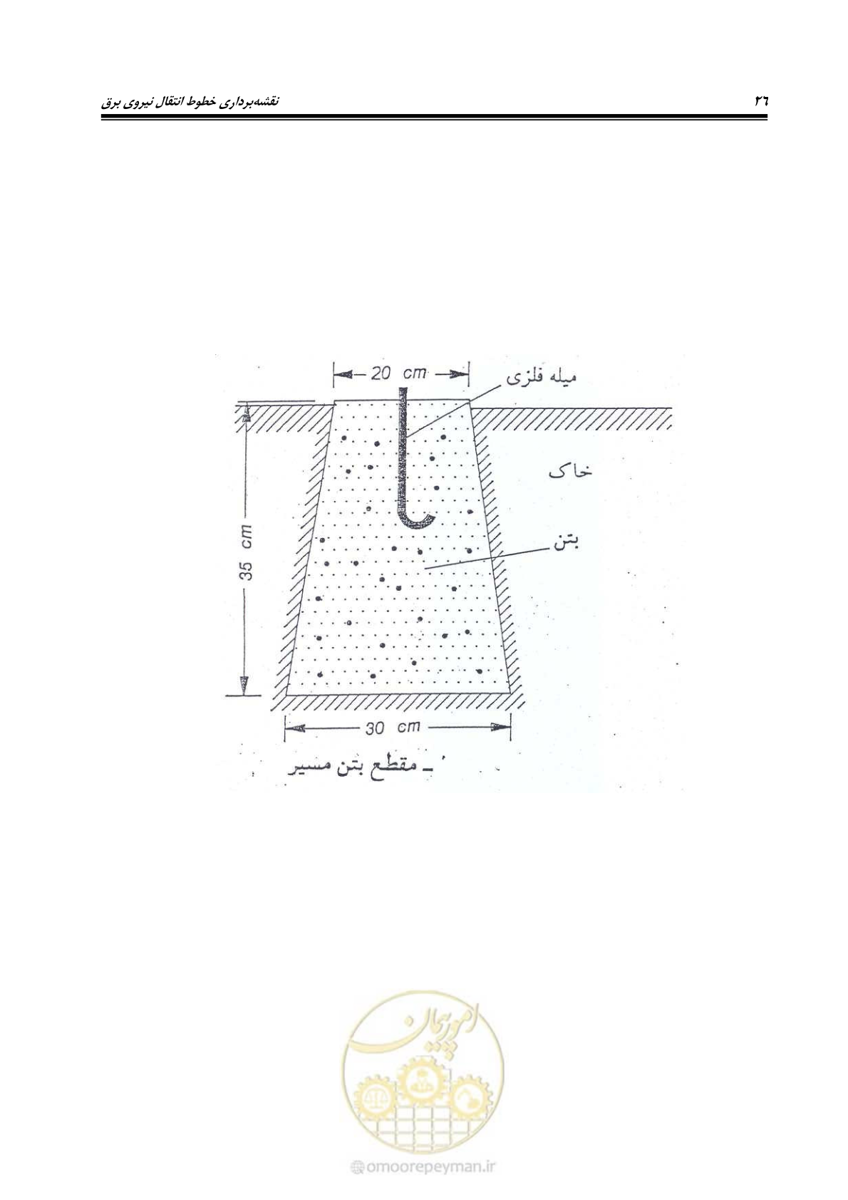 صفحه 40 از 53