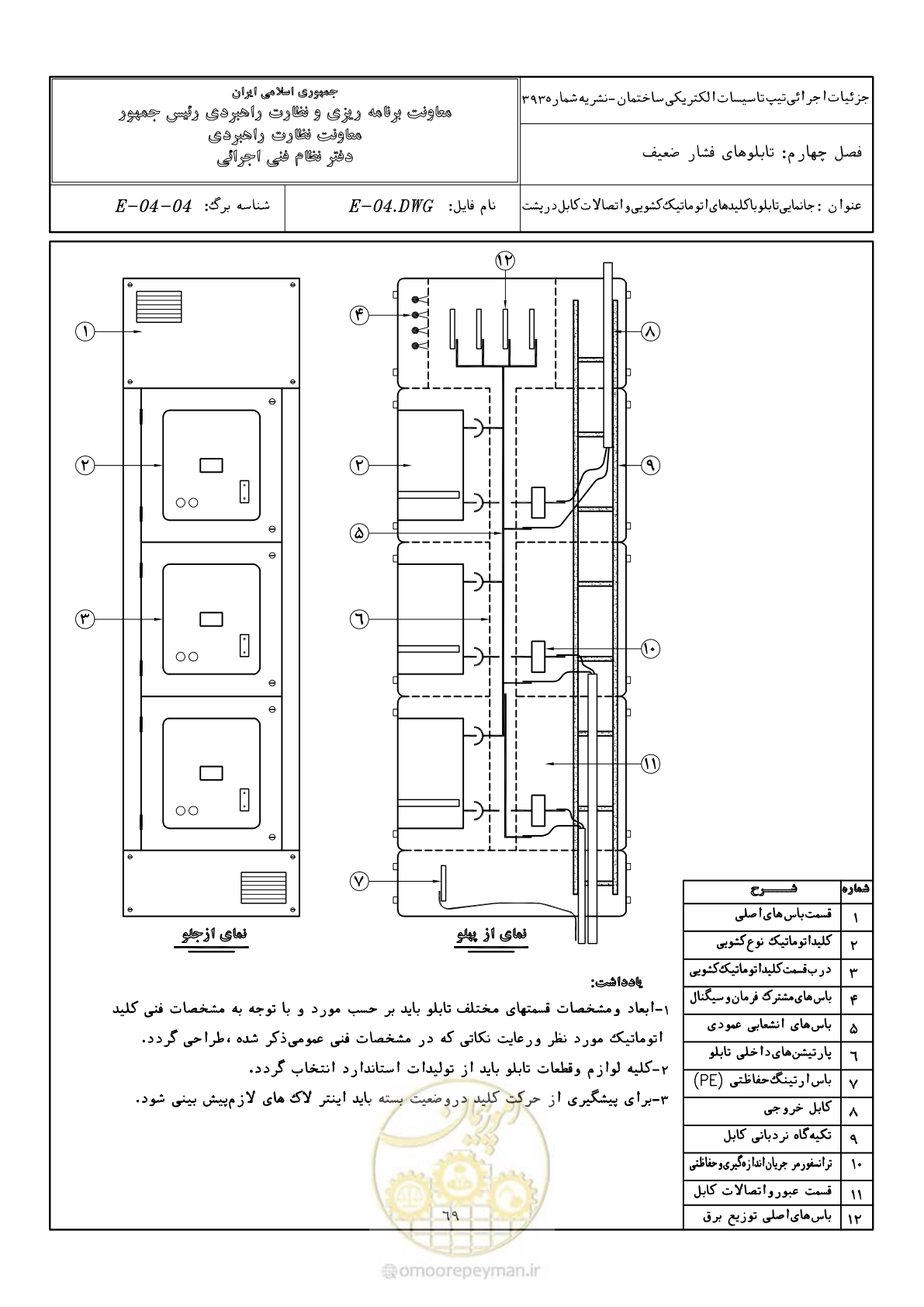 صفحه 100 از 380